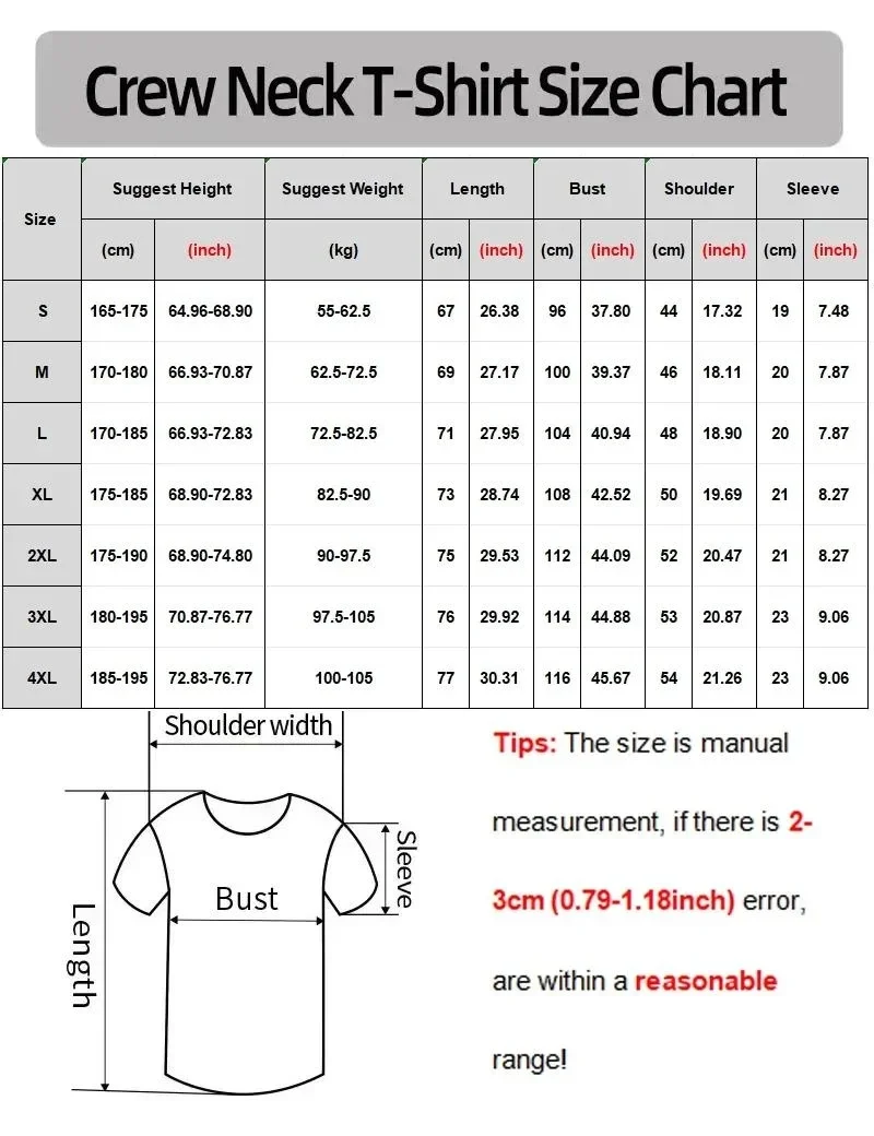 The Ramone Merch Essential T-S – Streetwear Brand Essentials Bewertung und Preis